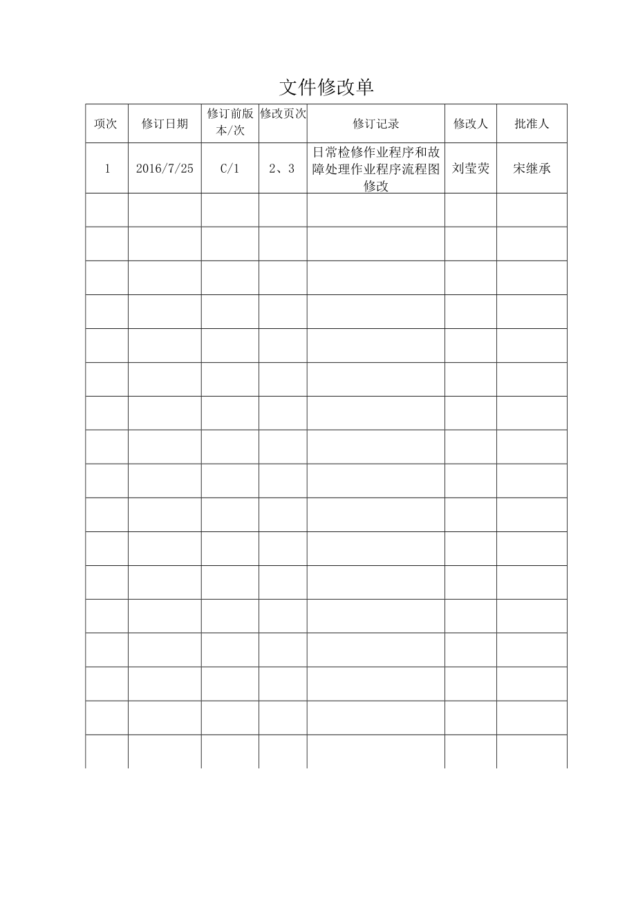 13 通信设备故障维修作业程序.docx_第2页