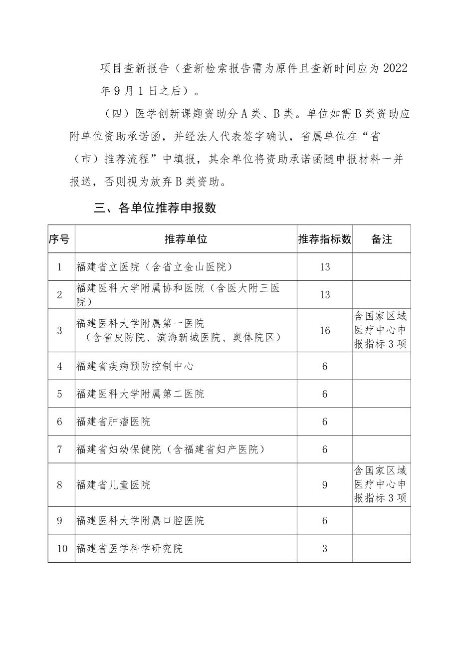 2023年省医学创新课题申报指南.docx_第2页