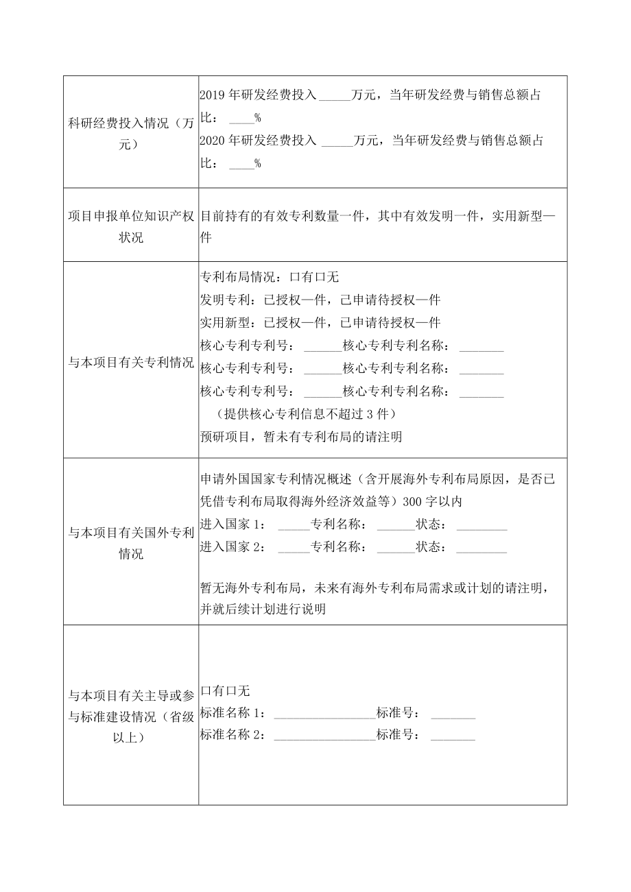 2021年山东省专利导航项目申报表区域产业类.docx_第2页