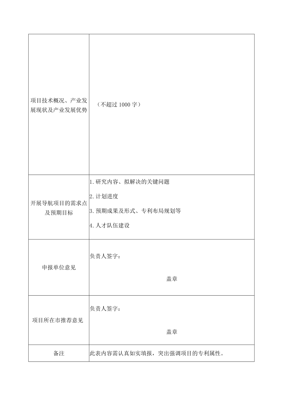 2021年山东省专利导航项目申报表区域产业类.docx_第3页