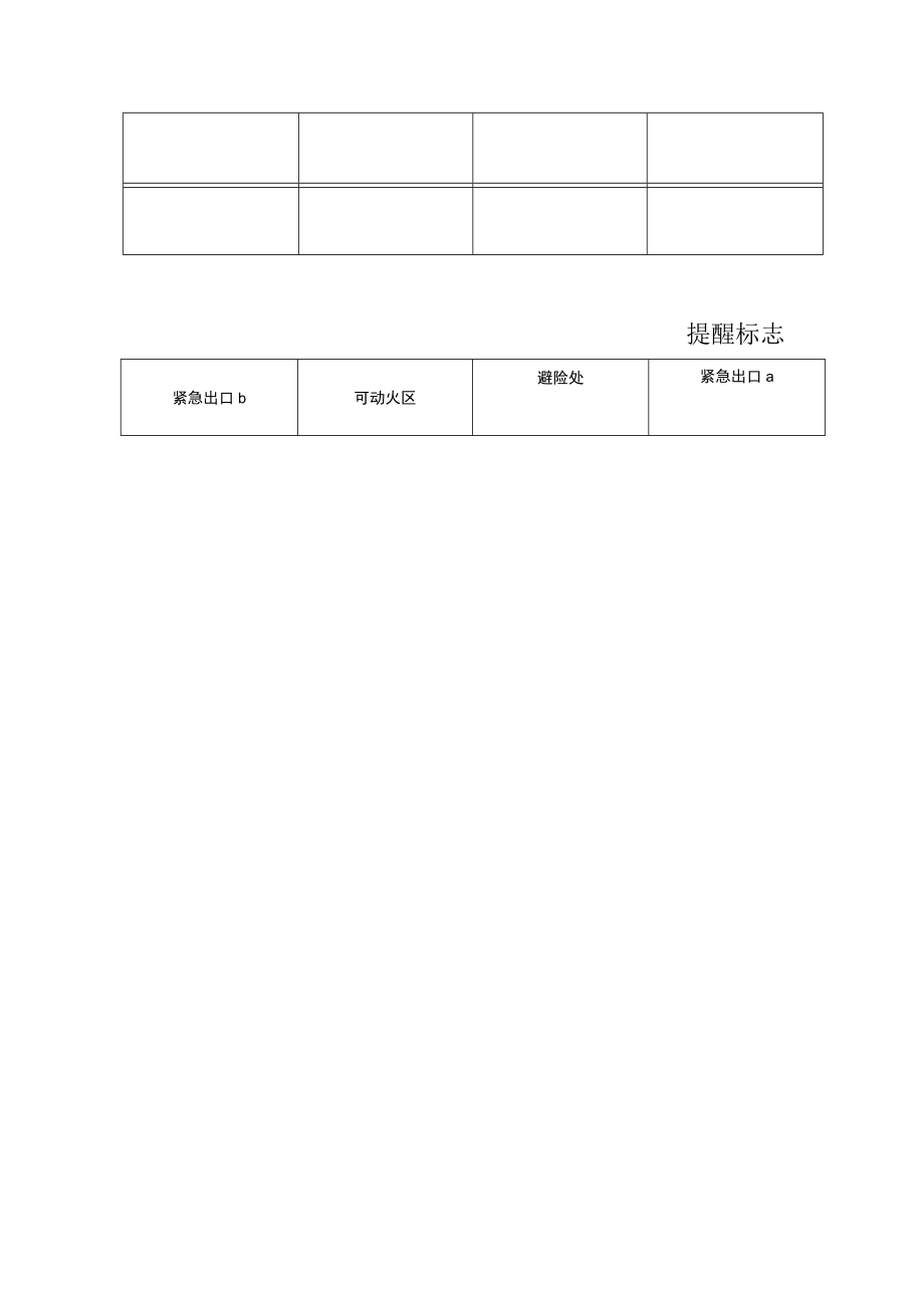 3 建筑施工现场安全标示参考图片.docx_第3页