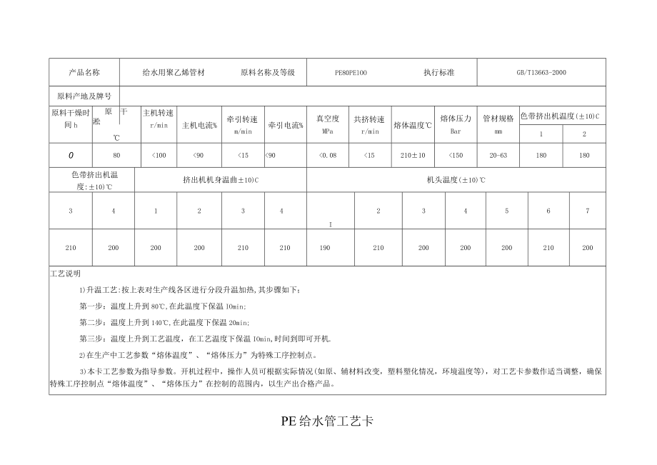 PE压力管工艺卡.docx_第1页