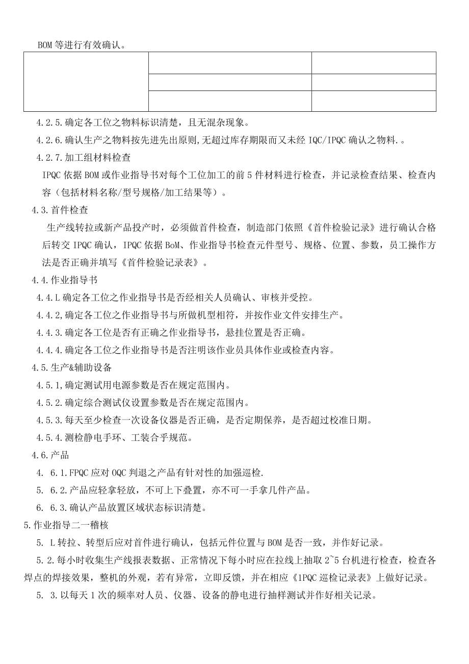 IPQC作业指导书.docx_第2页