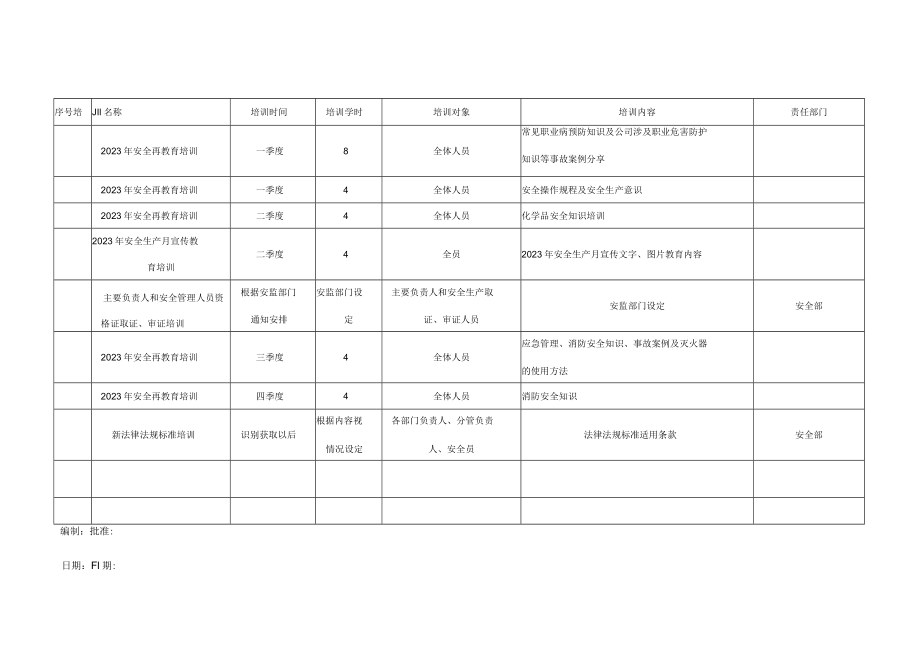 2023 年度公司安全培训计划.docx_第3页