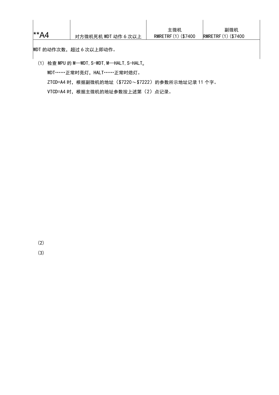 UA故障追踪（52-71）.docx_第2页