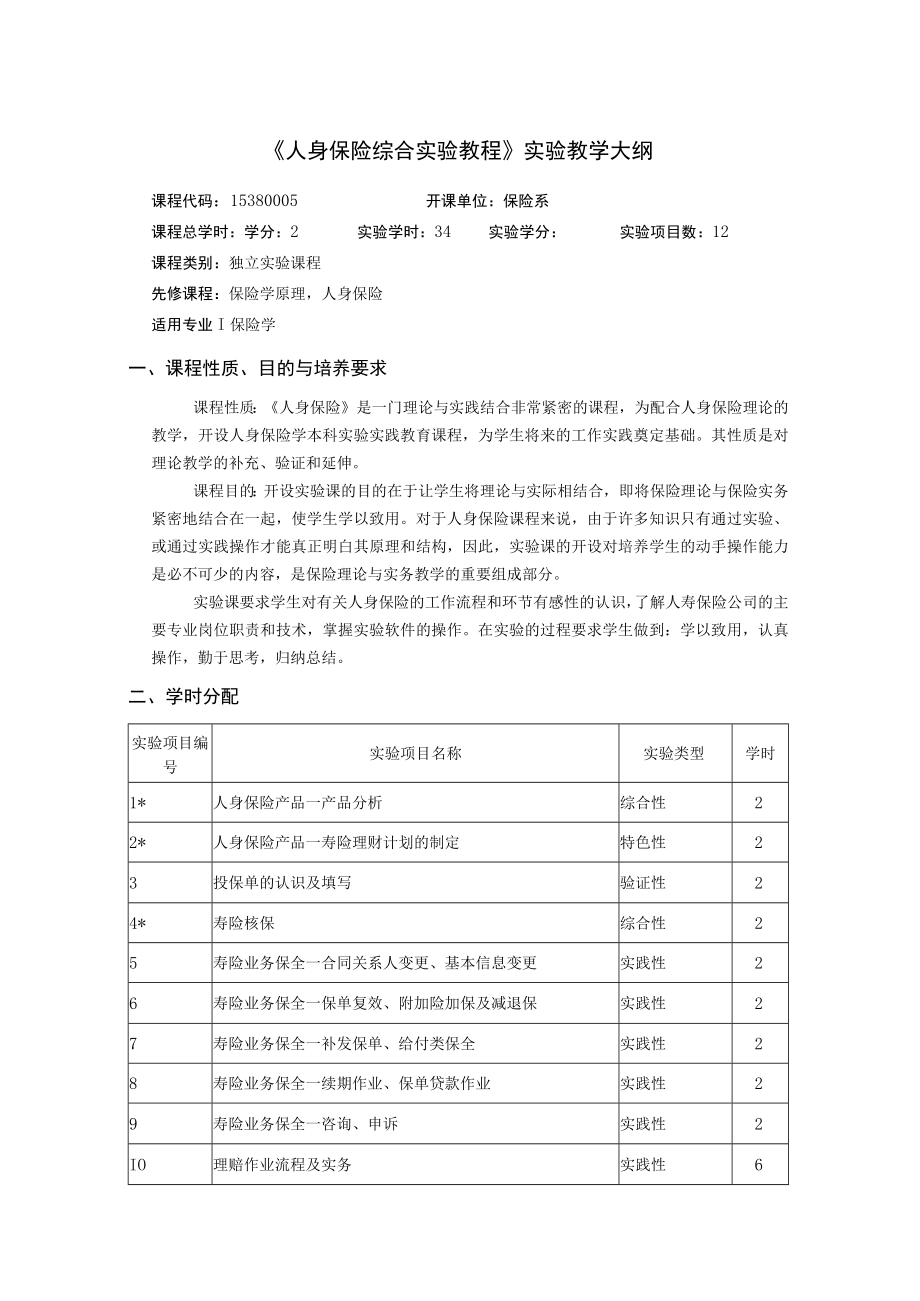 《人身保险综合实验教程》实验教学大纲.docx_第1页