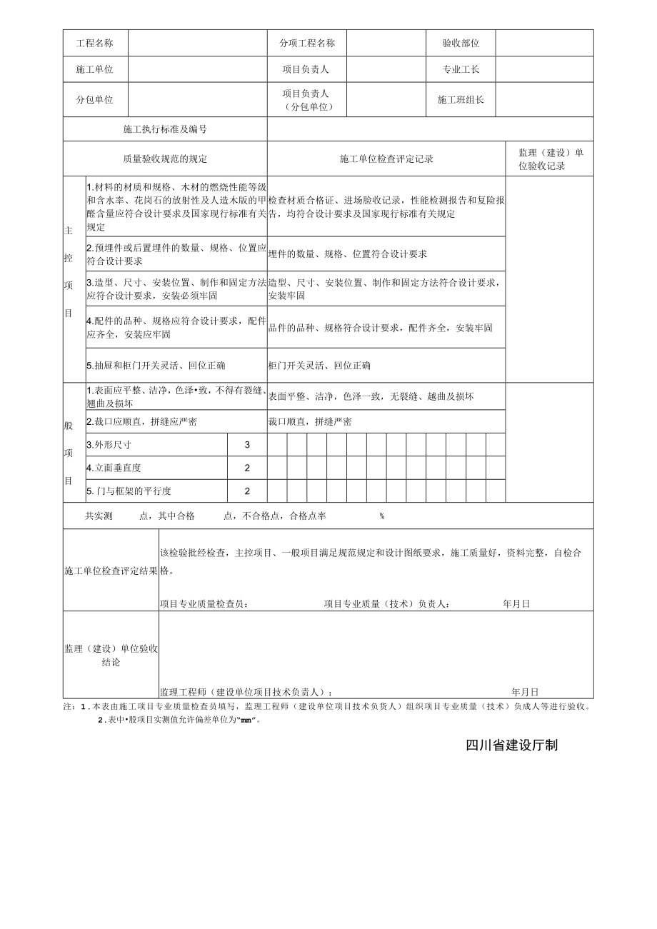 SG-T105细部工程（厨桂）检验批质量验收记录.docx_第2页