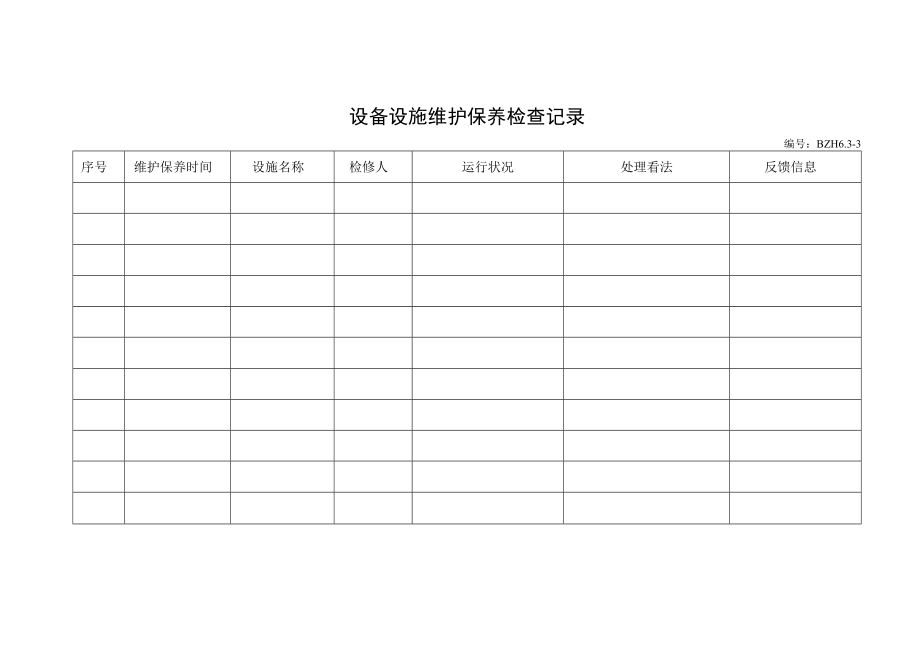 10.设备设施维护保养检查记录.docx_第1页