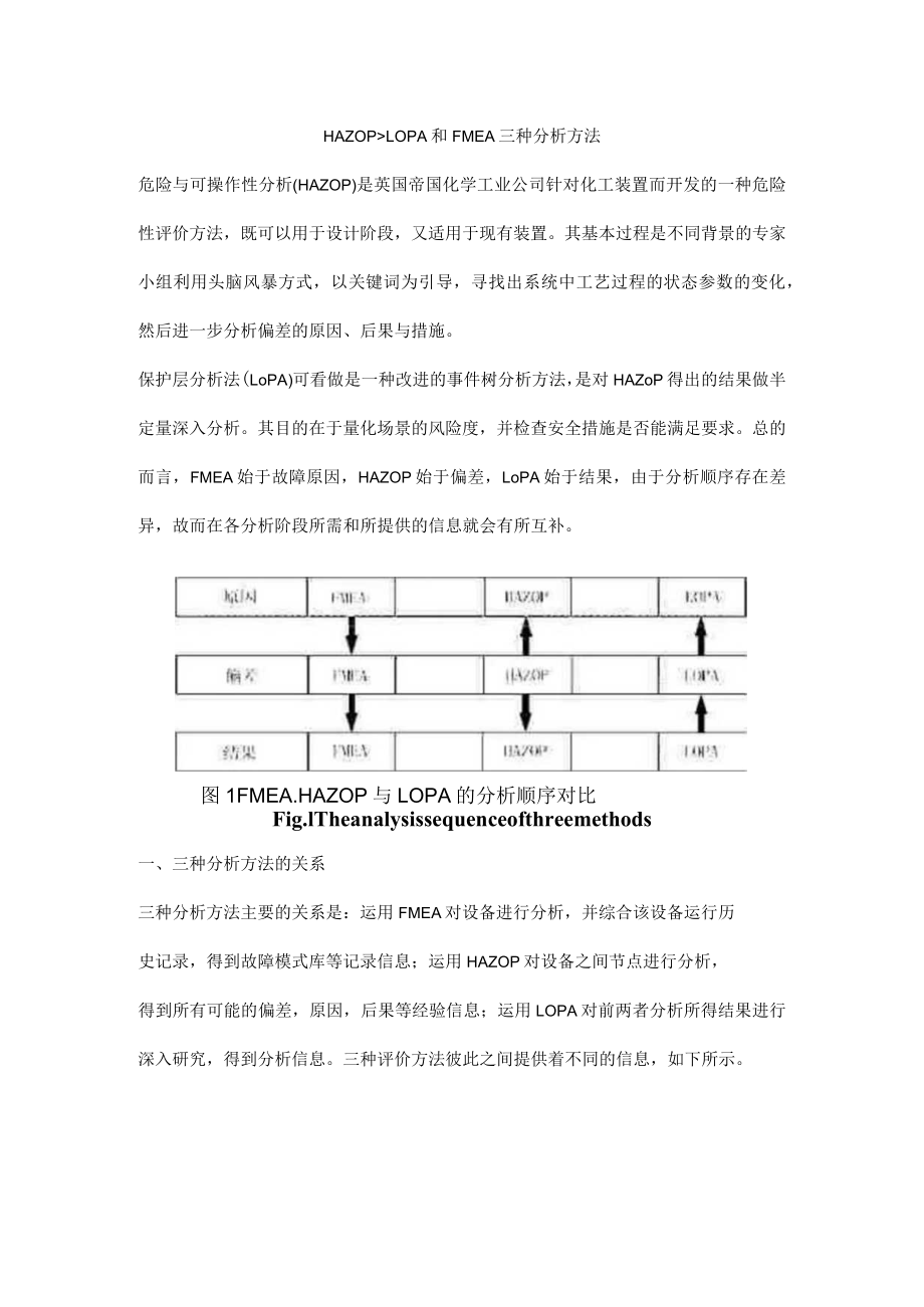 HAZOP、LOPA和FMEA三种分析方法.docx_第1页