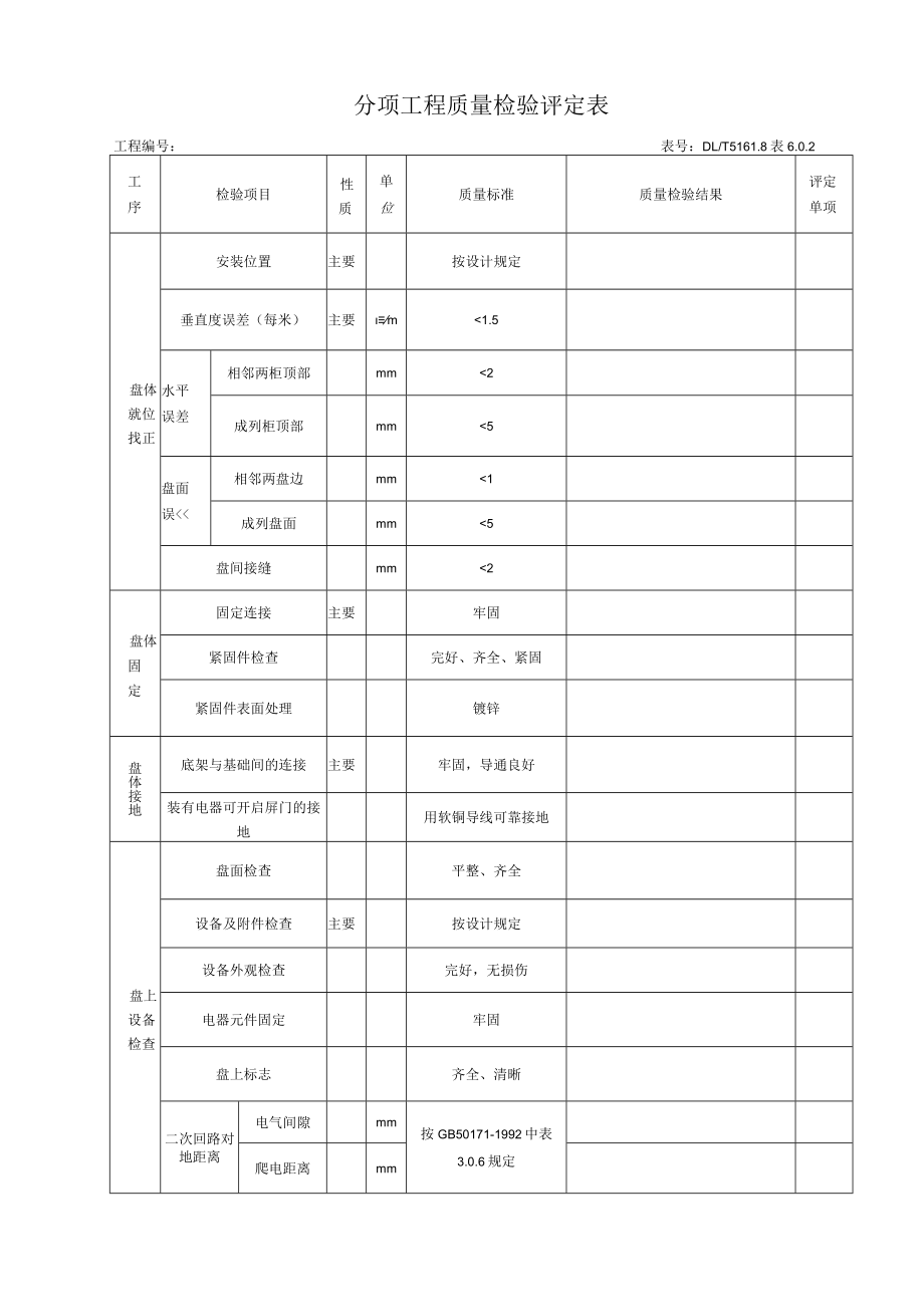 5161.8表6.0.2励磁盘安装.docx_第1页