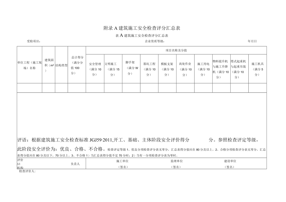 59-2011 建筑施工安全检查评分汇总表.docx_第1页