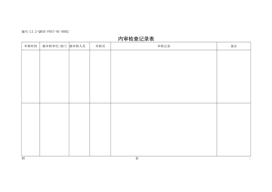 L3.2-QHSE-P057-OC-R002《内审检查记录表》.docx_第1页