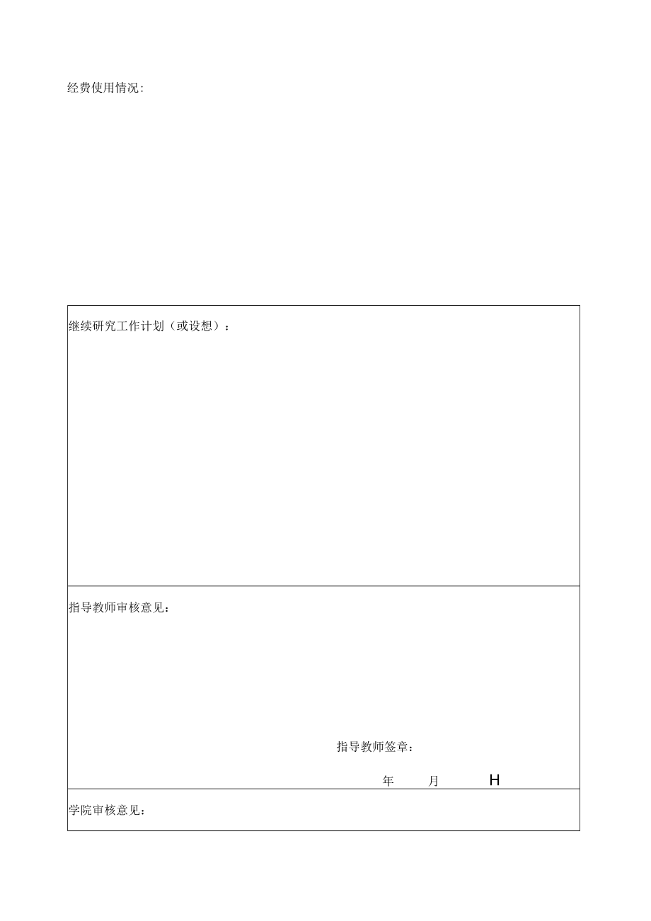 2020年省“新苗人才计划”项目中期检查表.docx_第2页