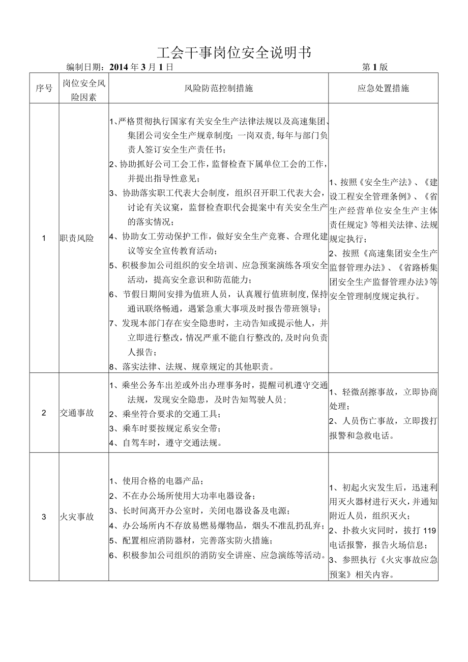 44工会干事岗位安全说明书.docx_第1页