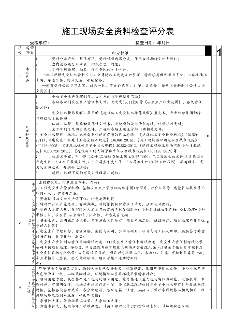 01 安全资料十盒检查表--详解 2019.12.docx_第1页