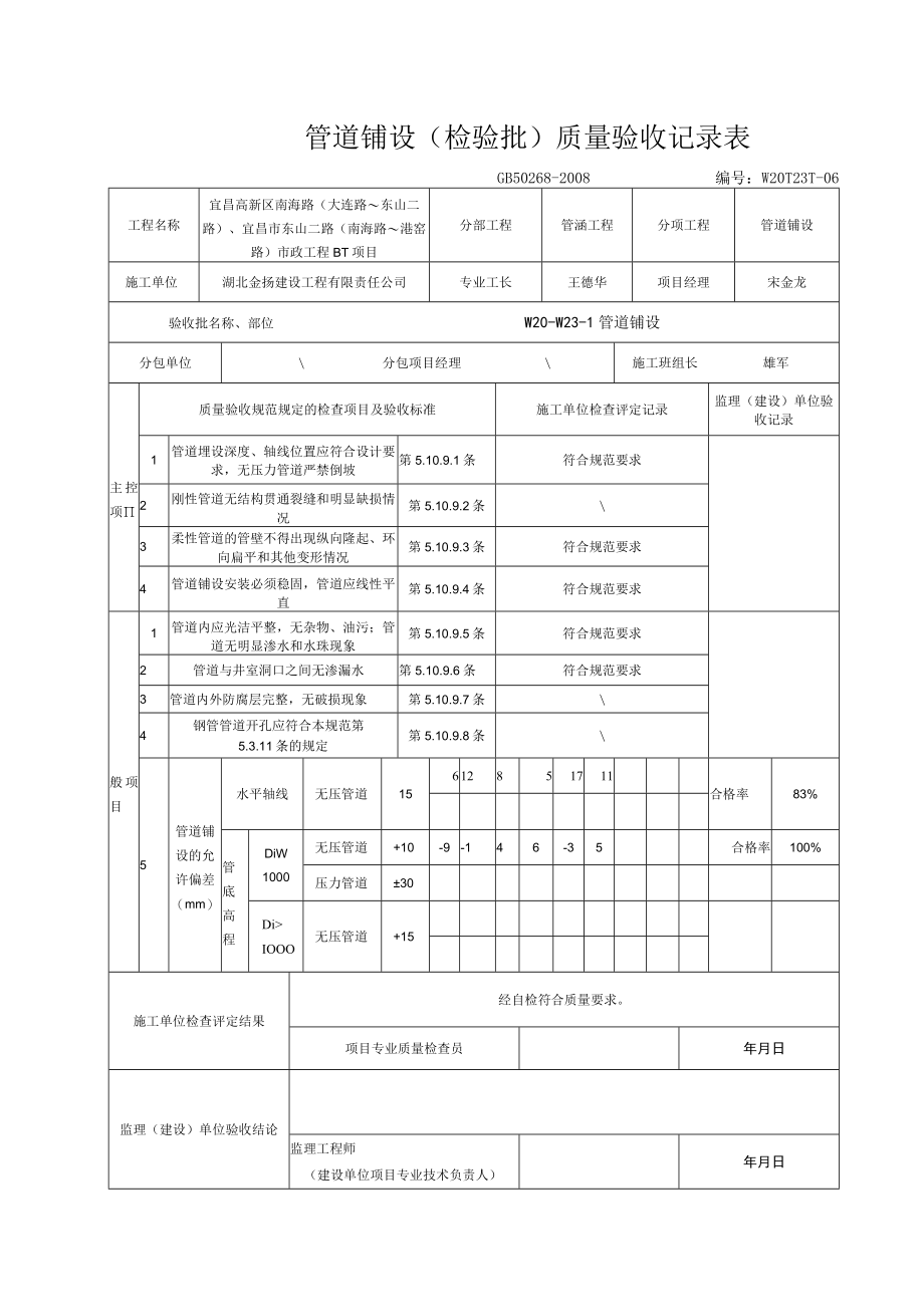 2.管道铺设(检验批)质量验收记录表.docx_第1页