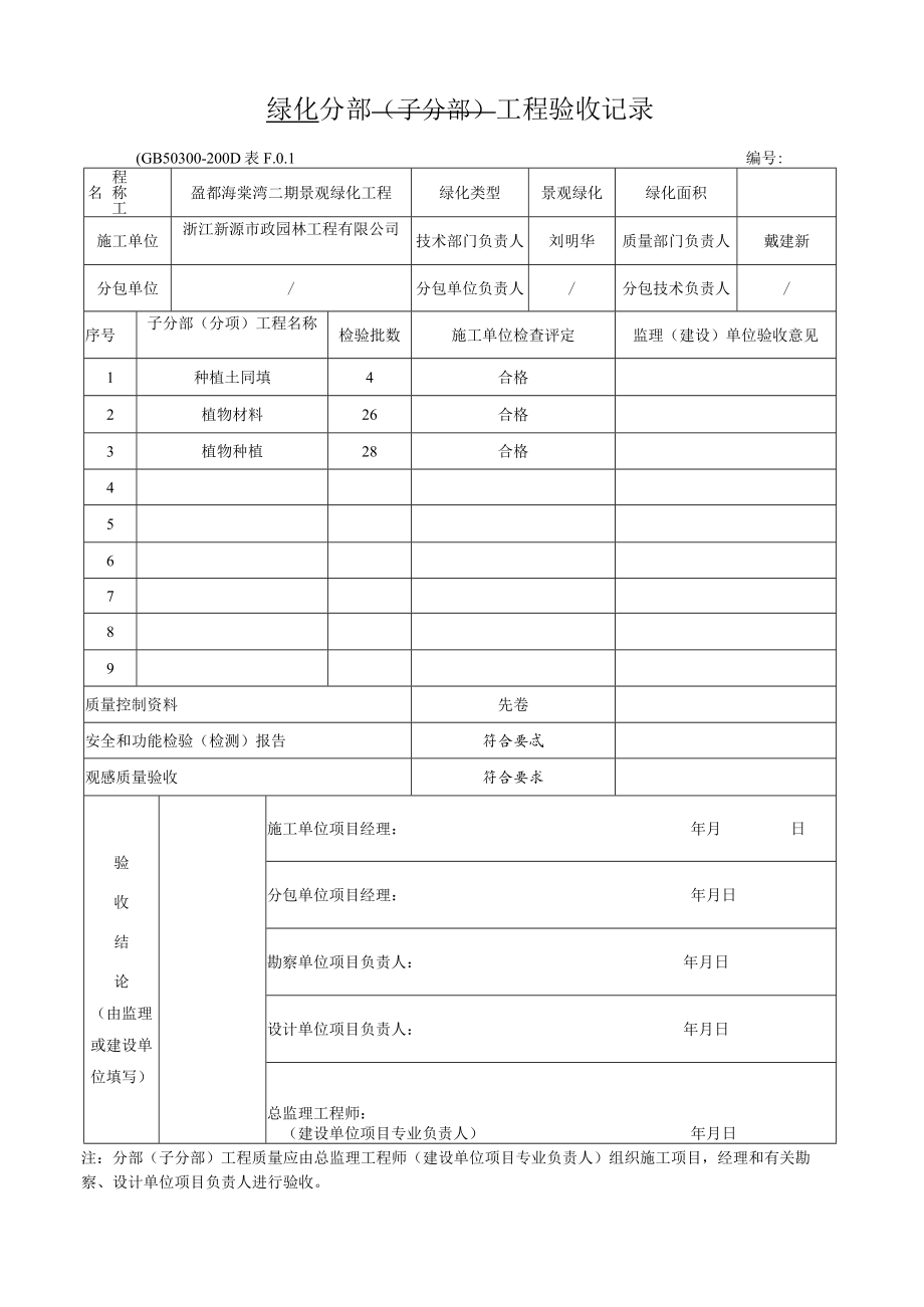 05 绿化分部分项工程验收记录.docx_第1页