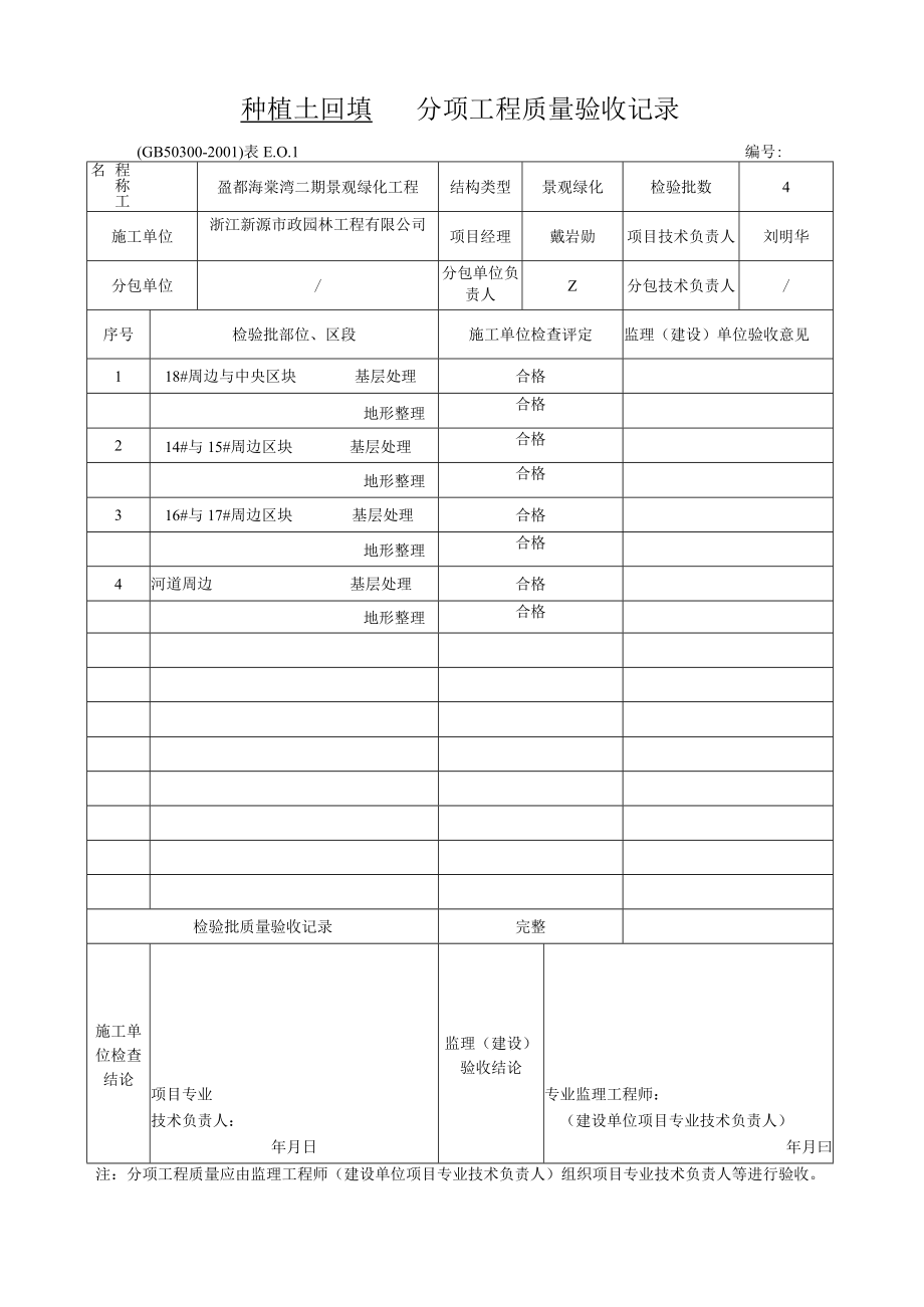 05 绿化分部分项工程验收记录.docx_第2页