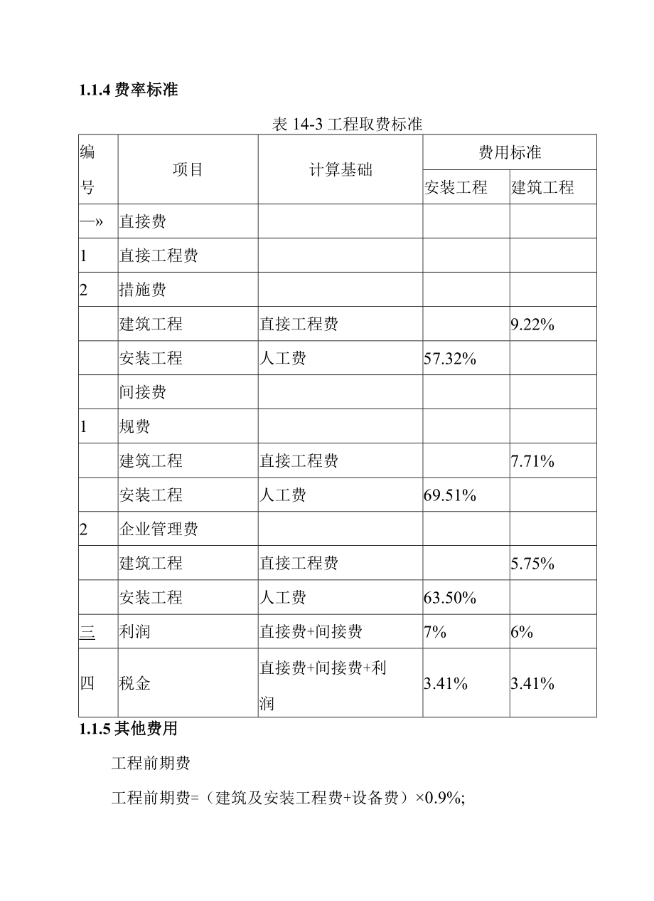 30MW渔光互补光伏电站项目项目的投资估算方案.docx_第3页