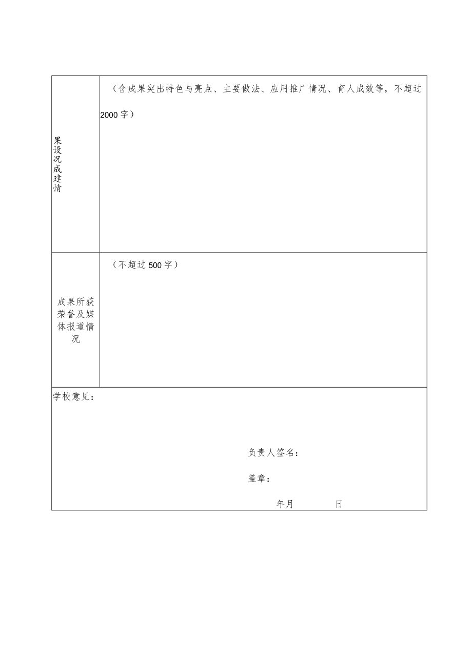 2022年河南省普通高等学校学生工作优秀成果推荐表.docx_第2页