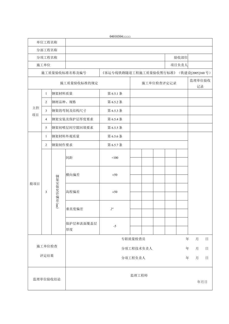 04010404 [支护]钢筋网检验批质量验收记录表(Ⅱ).docx_第2页