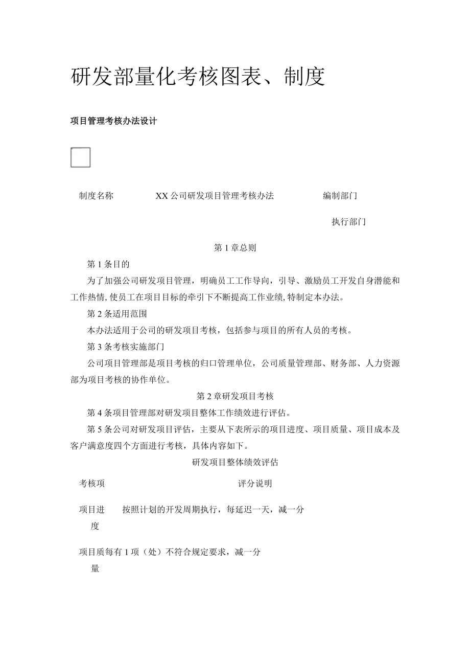 [优]研发部量化考核图表、制度.docx_第1页