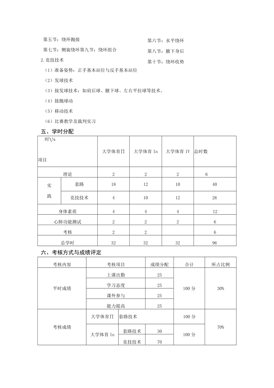 《柔力球》教学大纲.docx_第3页