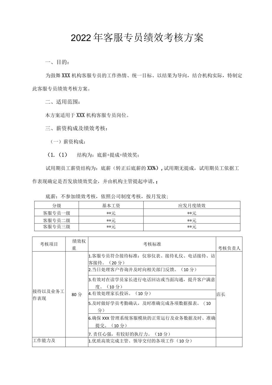 2022年客服专员绩效考核方案.docx_第1页