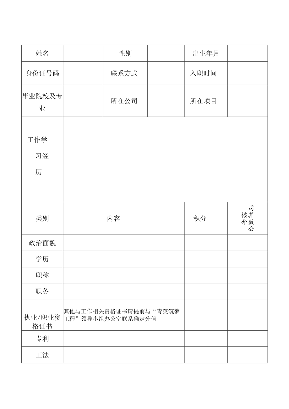 “青英筑梦工程”附件表格.docx_第1页