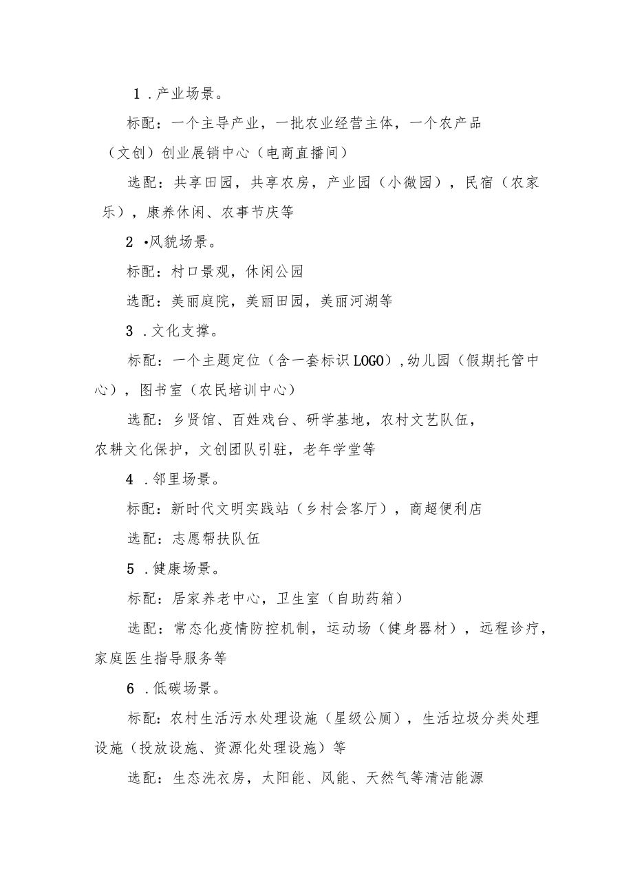 XX县推进未来乡村建设扶持政策.docx_第3页