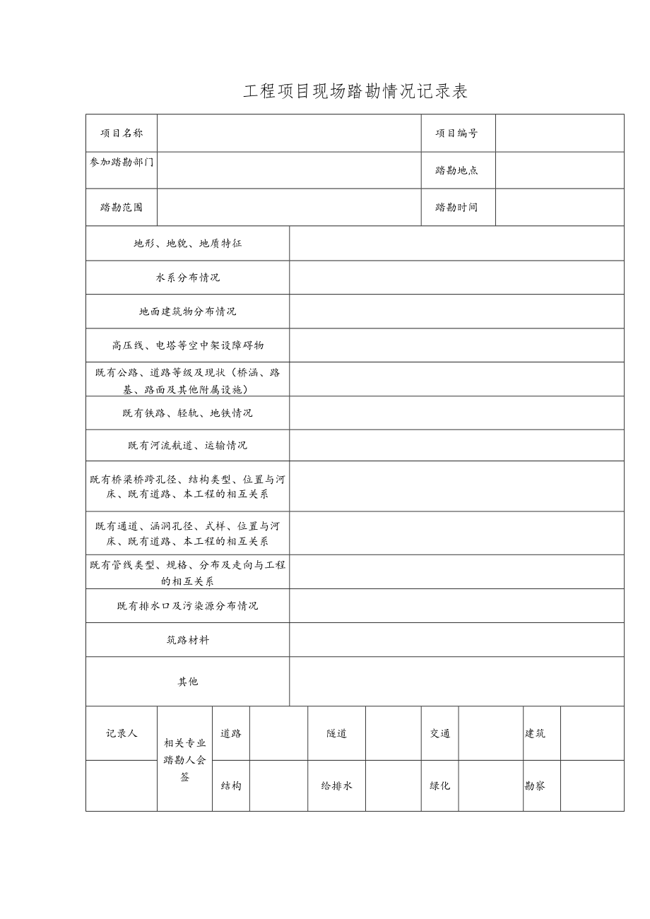 QM20-1-03 建筑工程现场踏勘情况记录表.docx_第1页