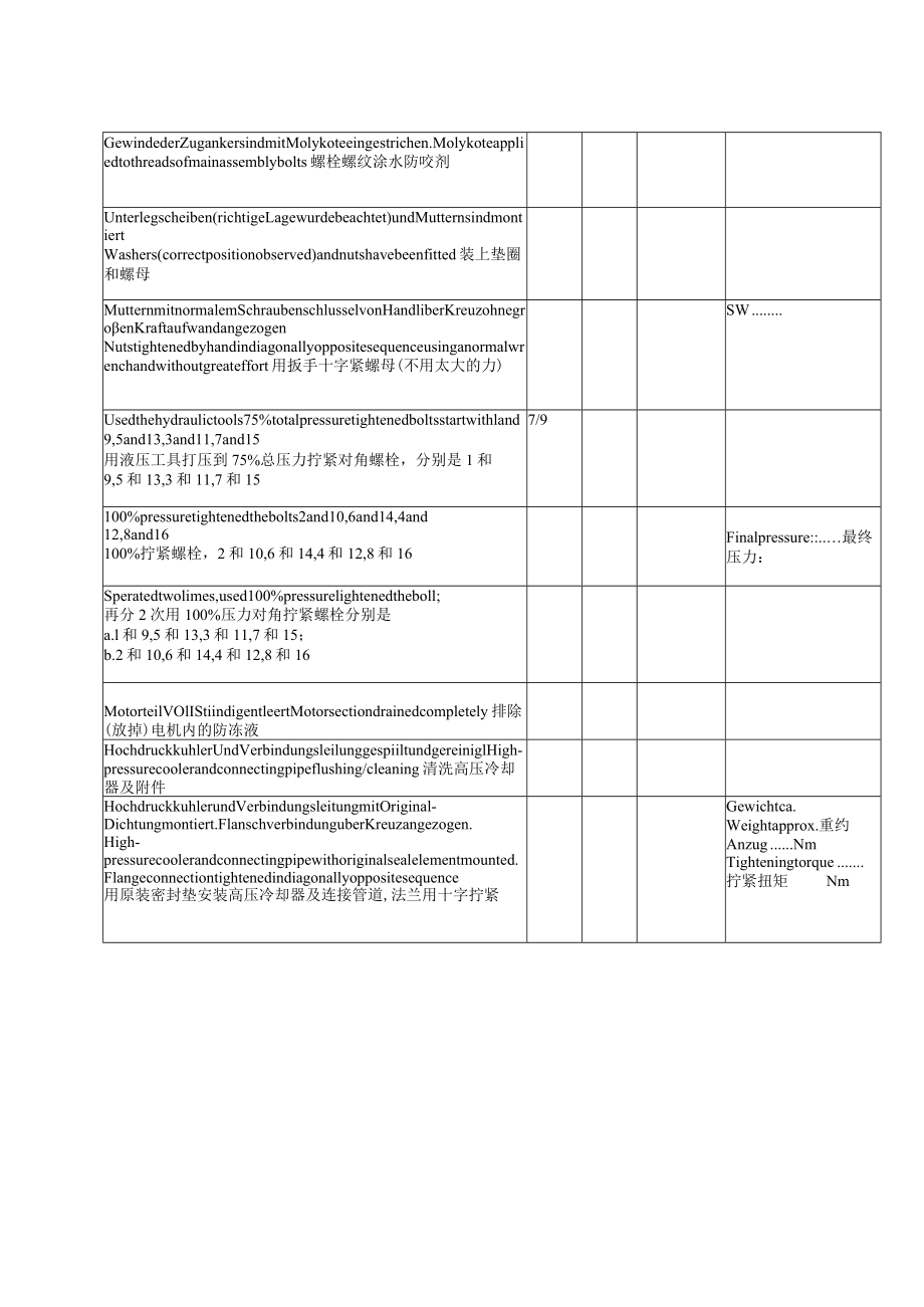 1.11 LUV Form 1_ 报告（KSB炉水循环泵安装前条件确认）.docx_第3页