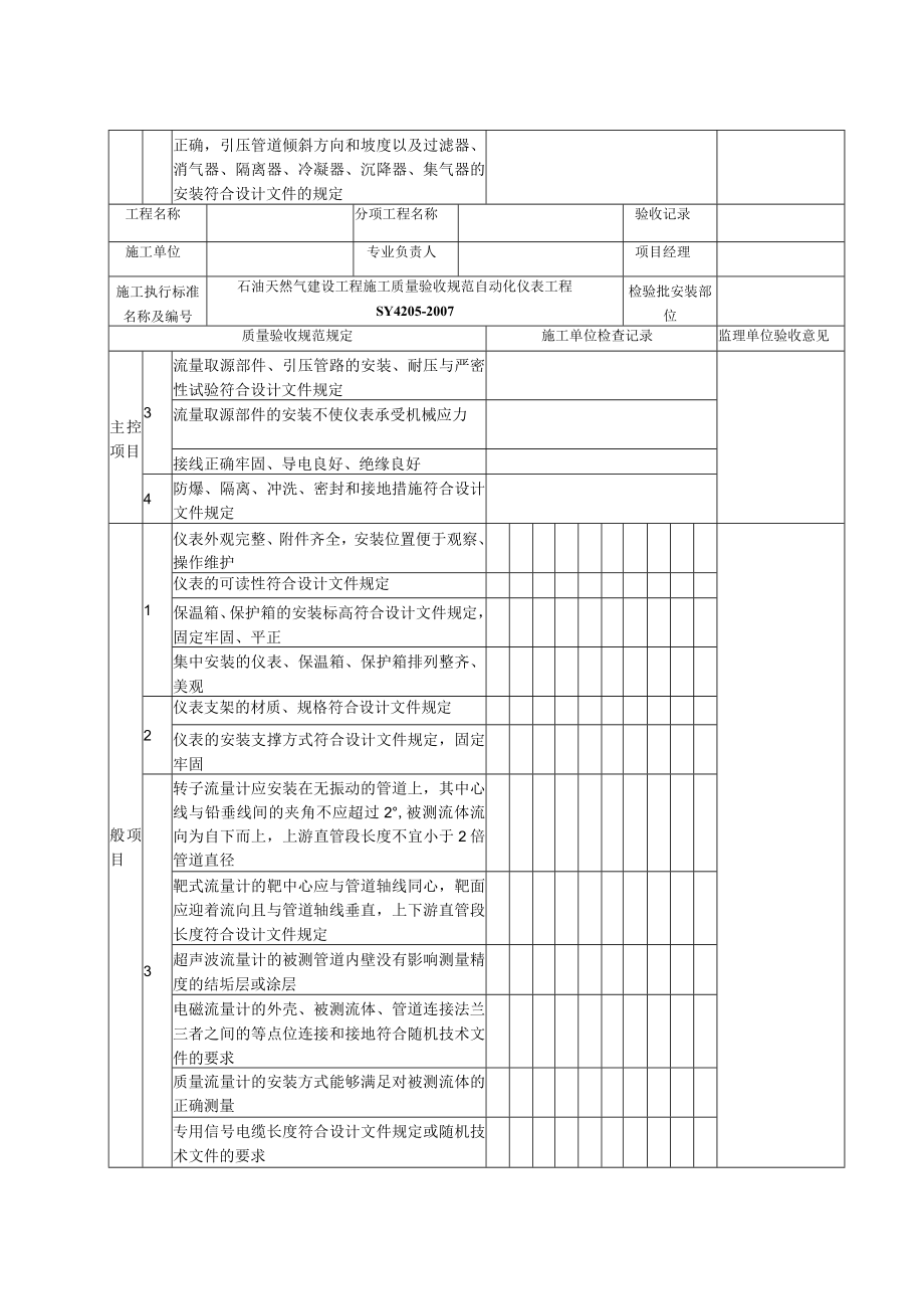 SY4205-2007表C.4.docx_第2页