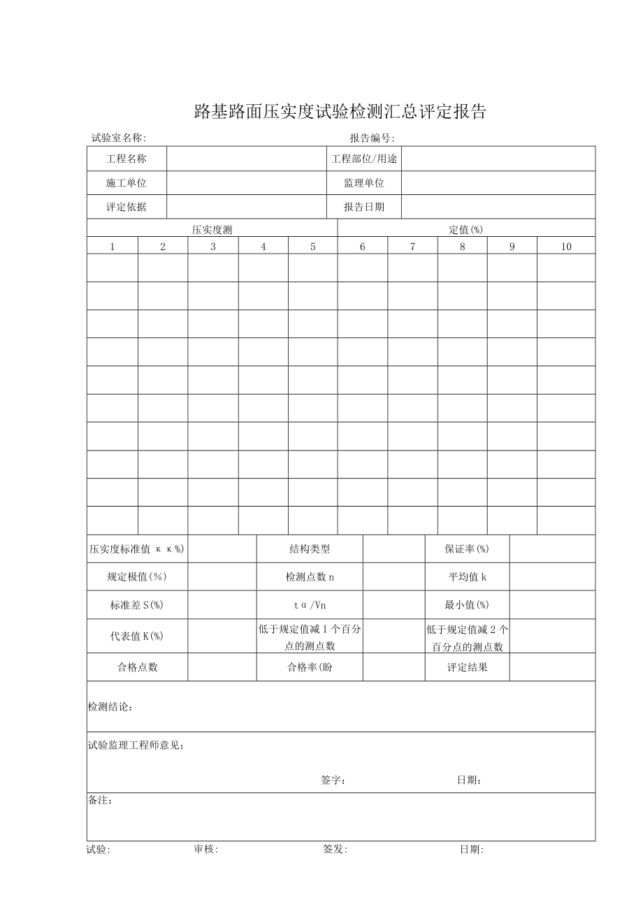 22二十二、评定汇总表.docx_第2页