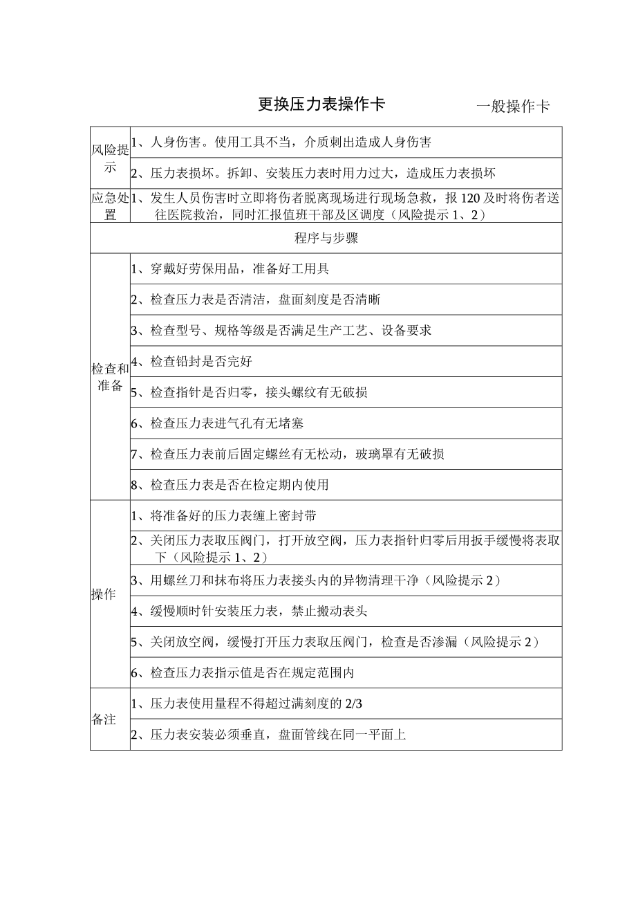 11、更换压力表操作卡（一般操作卡）.docx_第1页