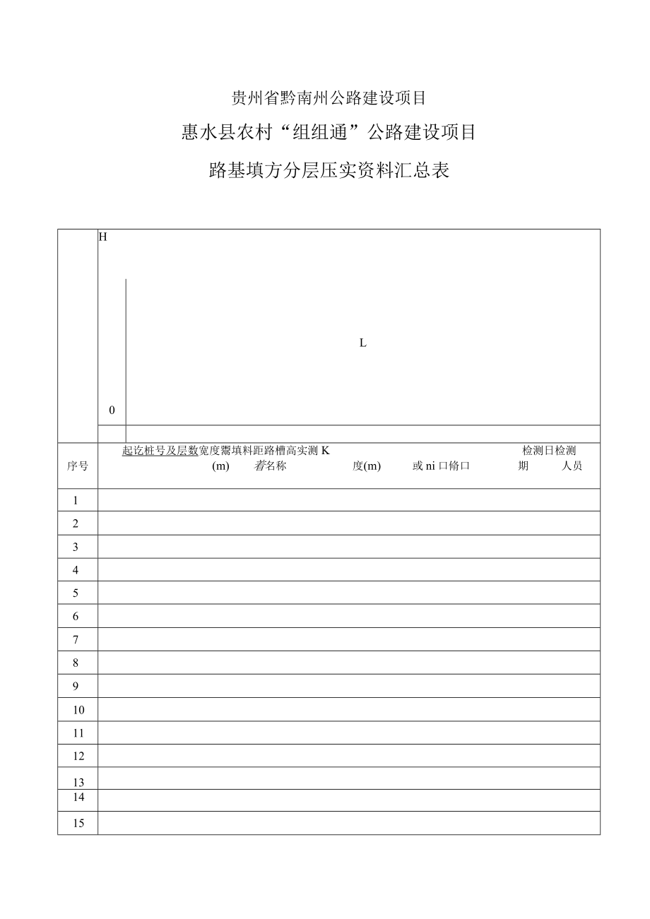 4路基填方分层压实资料汇总表（改）.docx_第1页