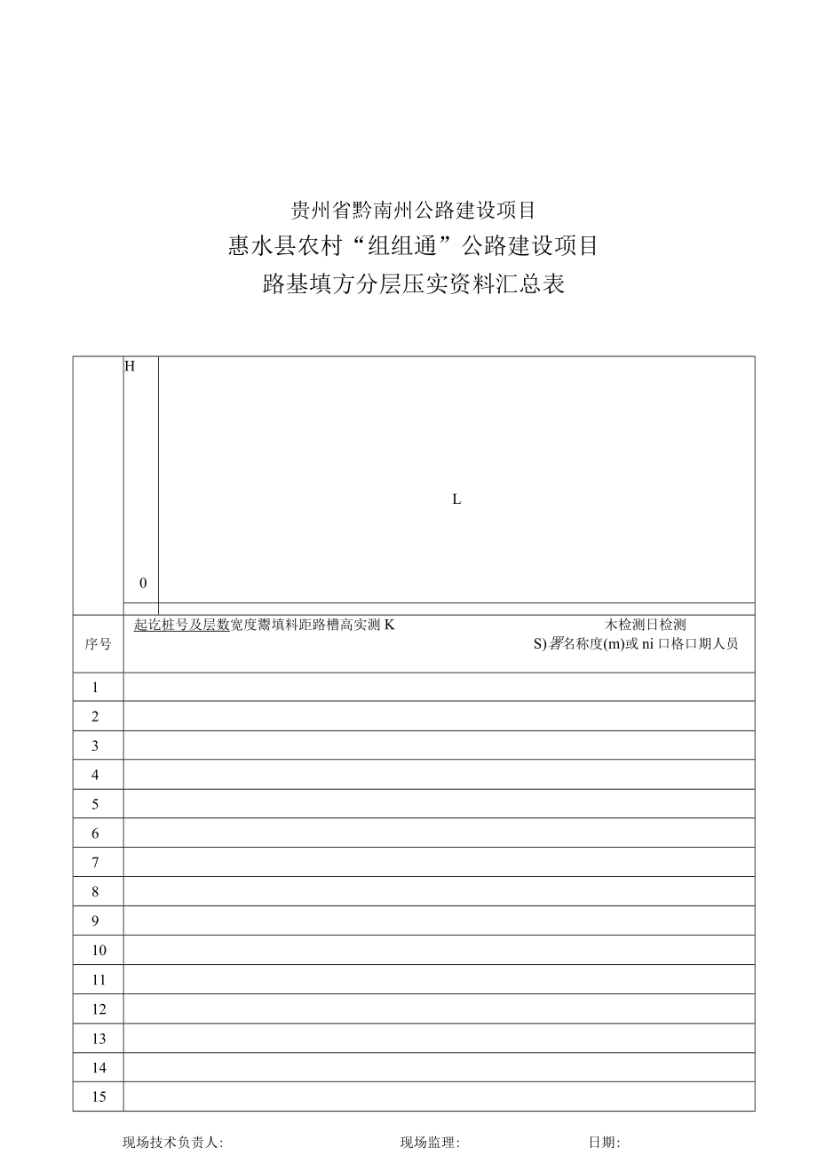 4路基填方分层压实资料汇总表（改）.docx_第3页