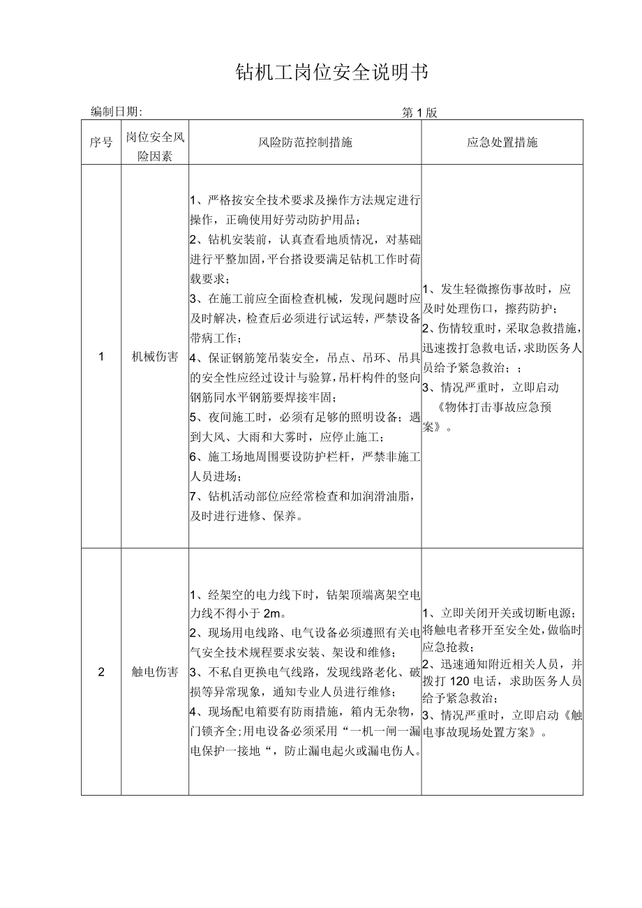 39钻机工岗位安全说明书.docx_第1页