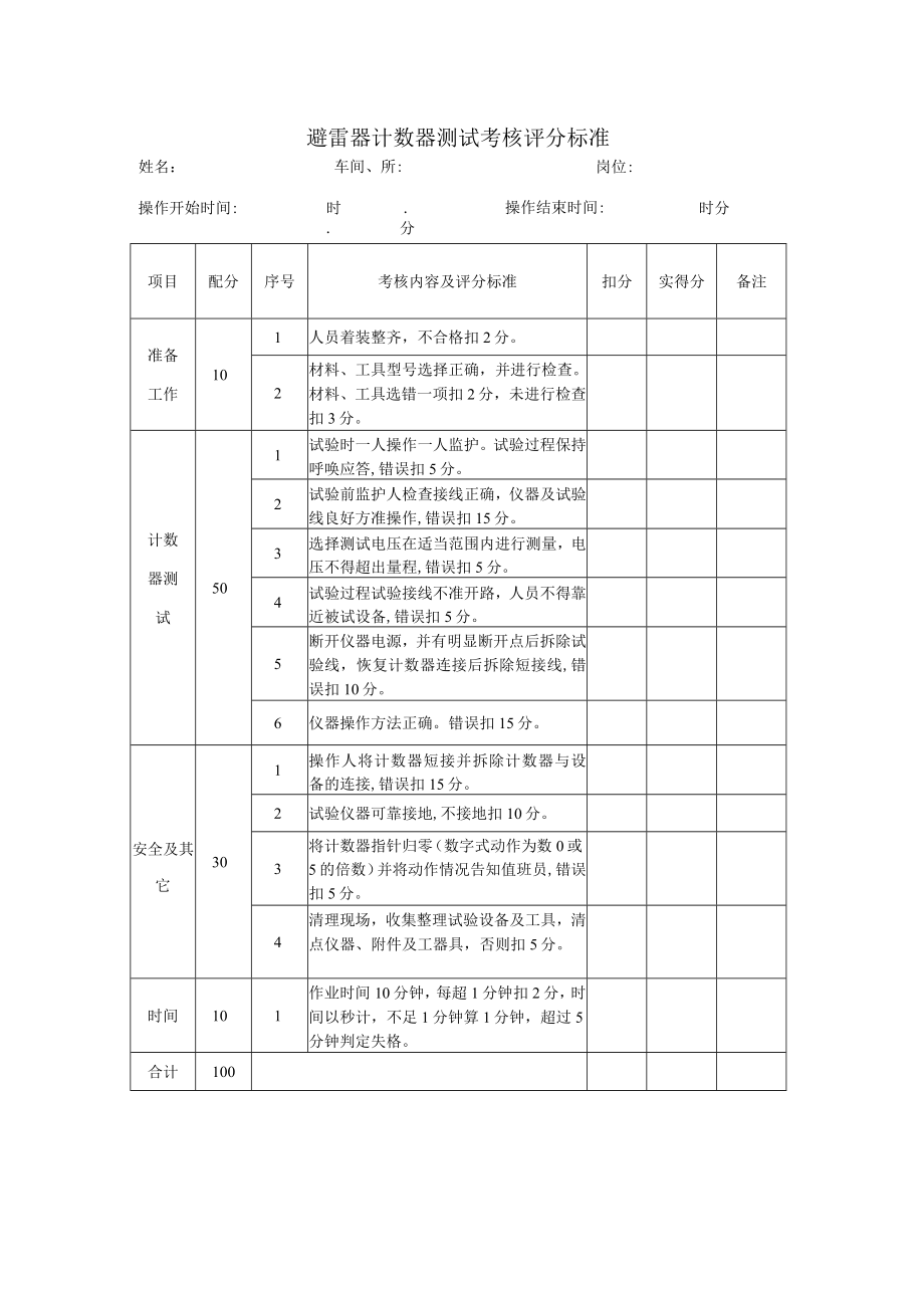 1.避雷器计数器测试.docx_第2页