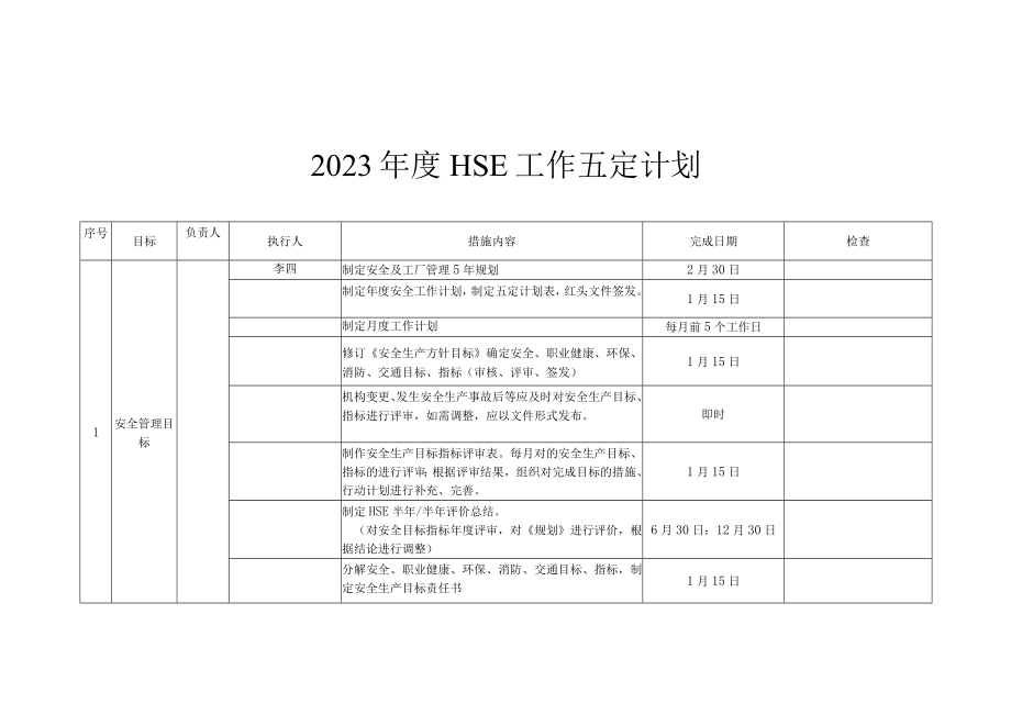 2023年度HSE工作五定计划.docx_第1页