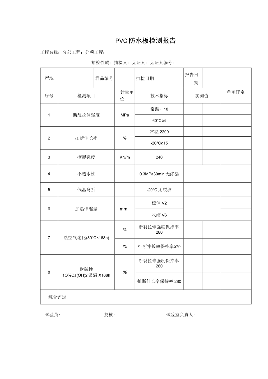 PVC防水板检测报告.docx_第1页