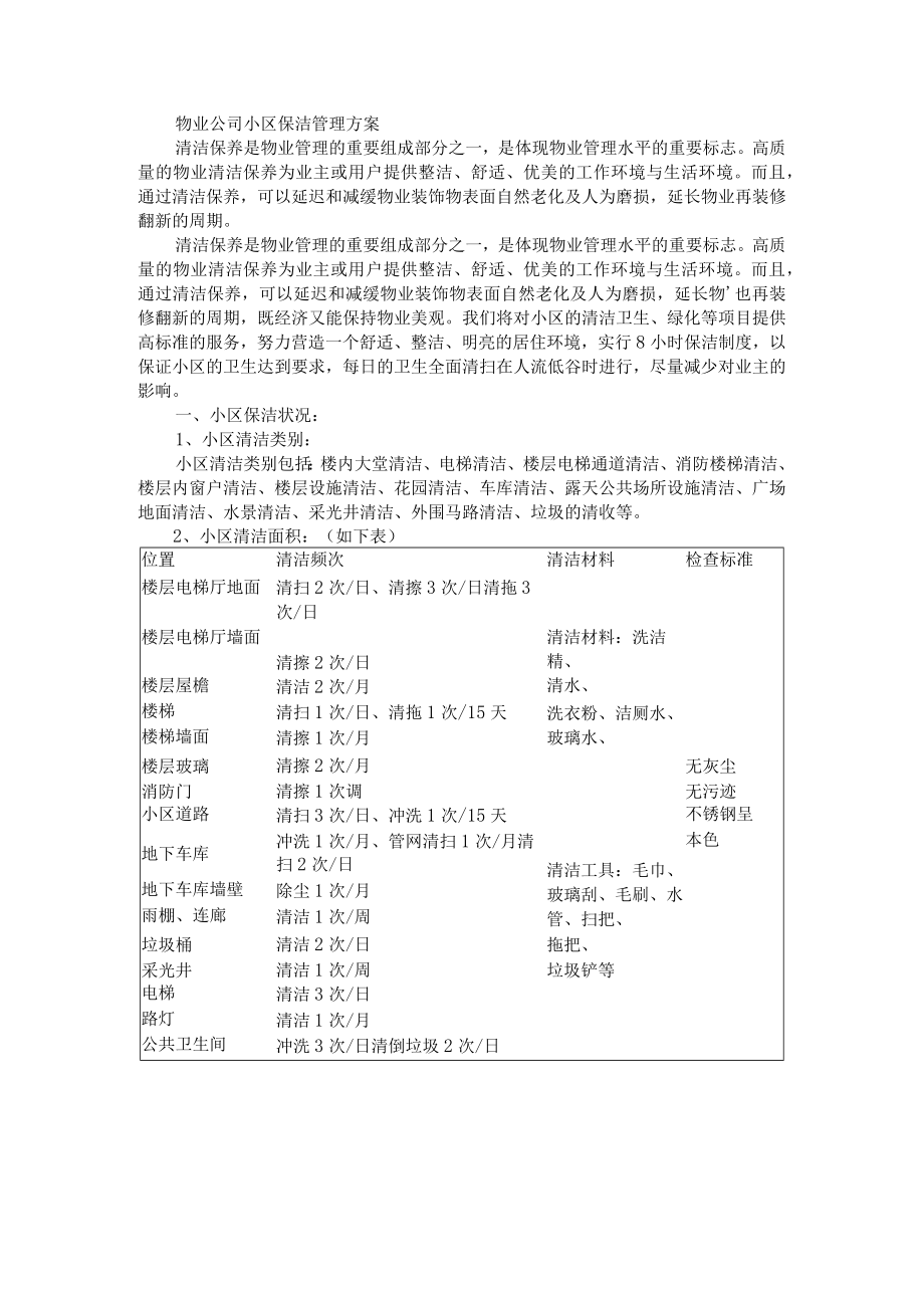 [物业保洁知识]共用设施的清洁与保洁 附物业公司小区保洁管理方案.docx_第2页