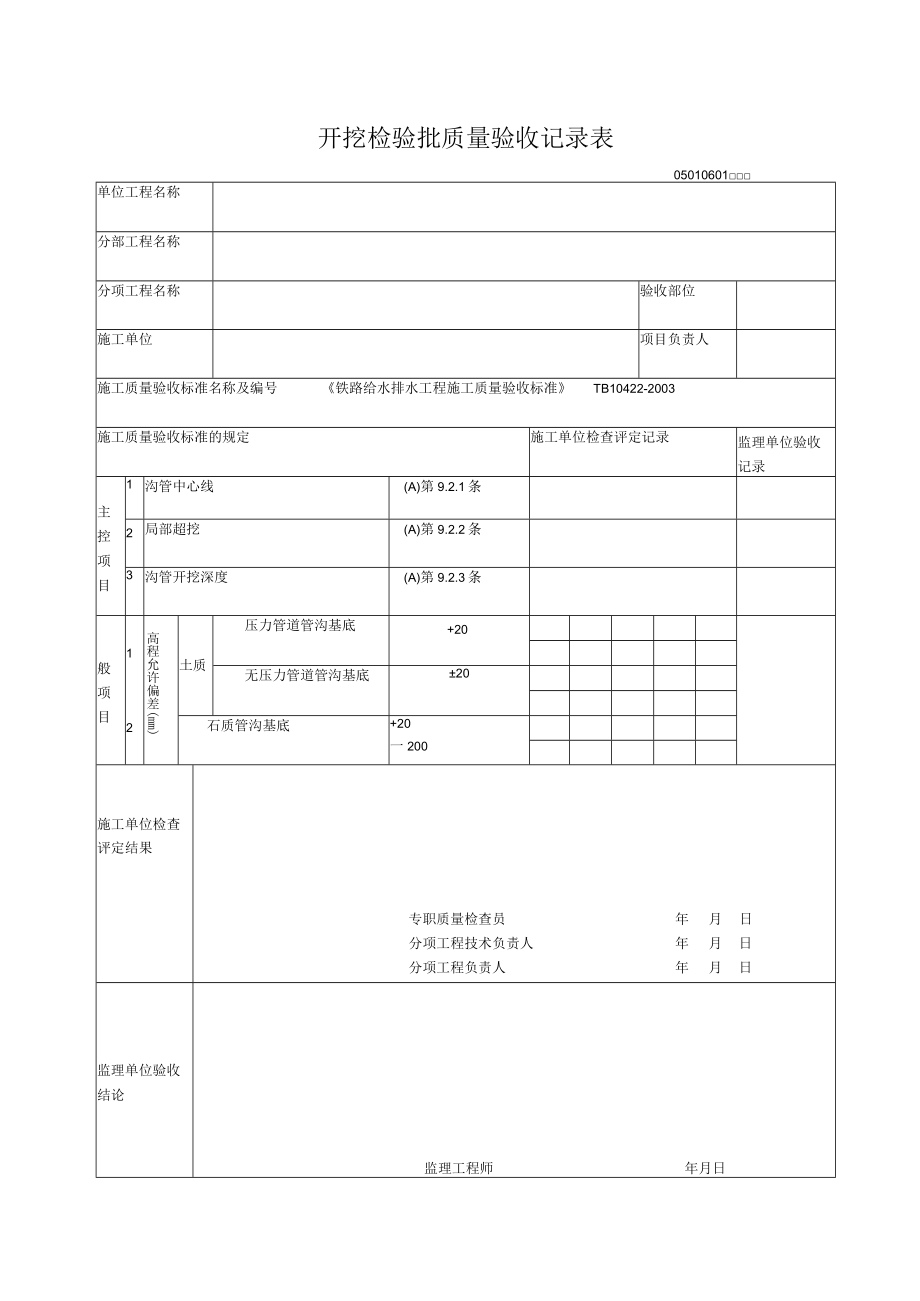 06-01开挖检验批质量验收记录表.docx_第1页