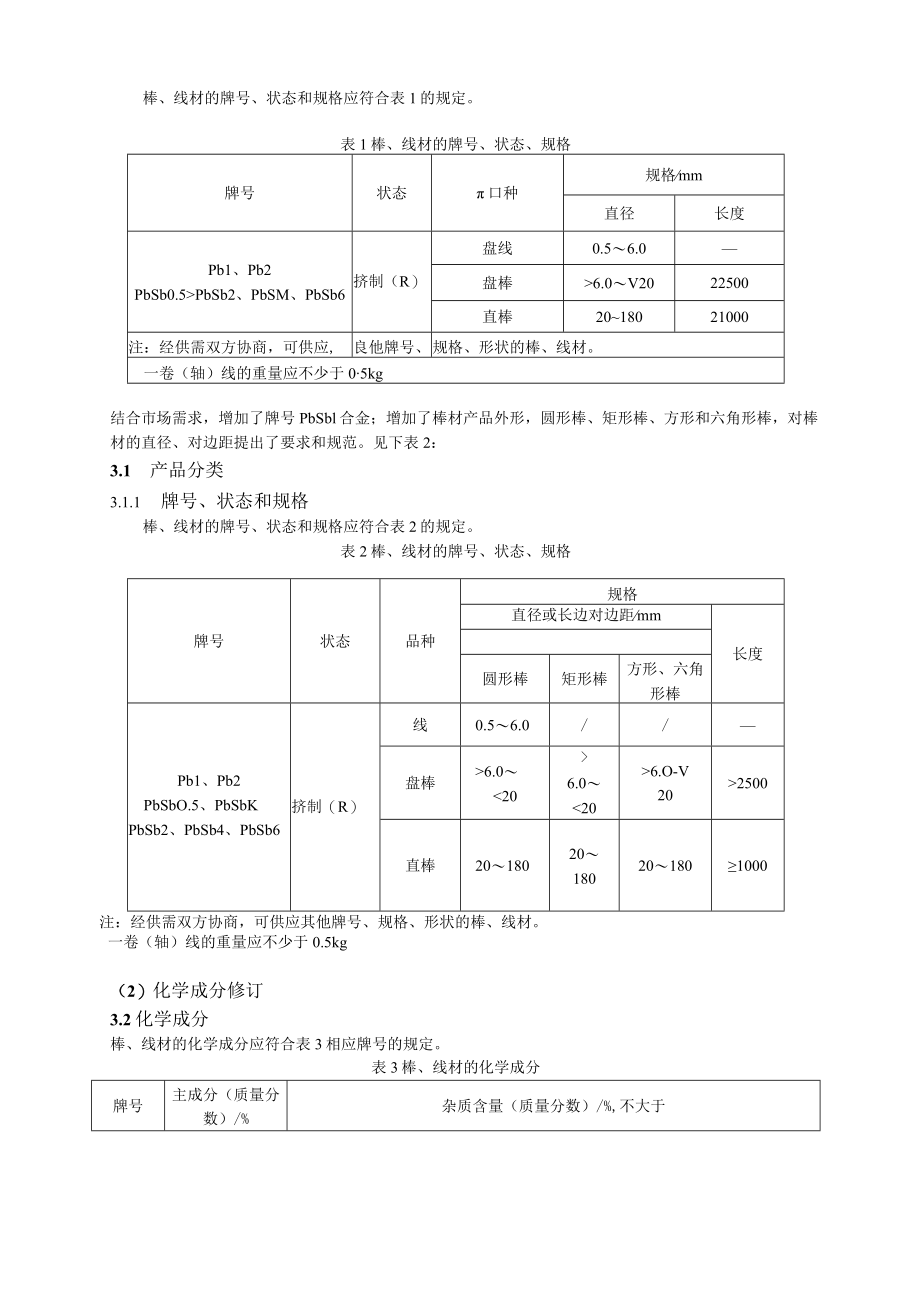 YST-铅及铅锑合金棒和线材编制说明.docx_第2页