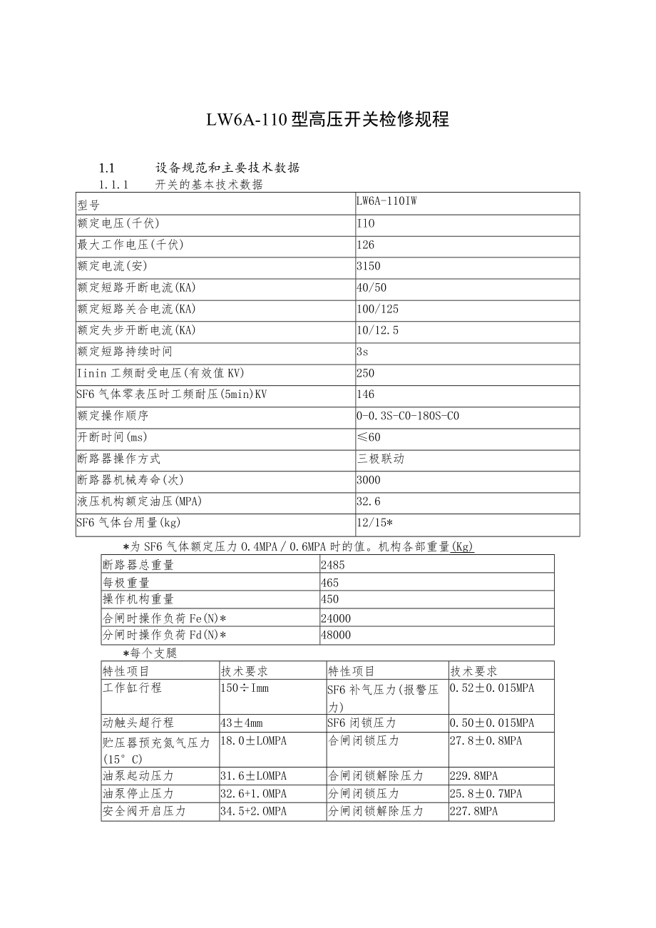 LW6A-110型高压开关检修规程.docx_第1页