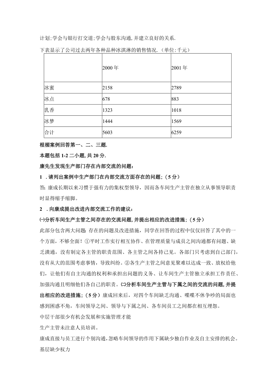 2002年 7 月高等教育自学考试中英合作商务管理专业与金融管理专业商务交流试题及答案.docx_第2页