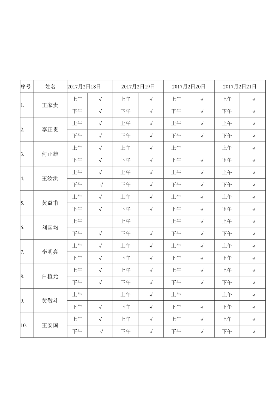 3、回归煤矿从业人员安全生产培训签到表.docx_第1页