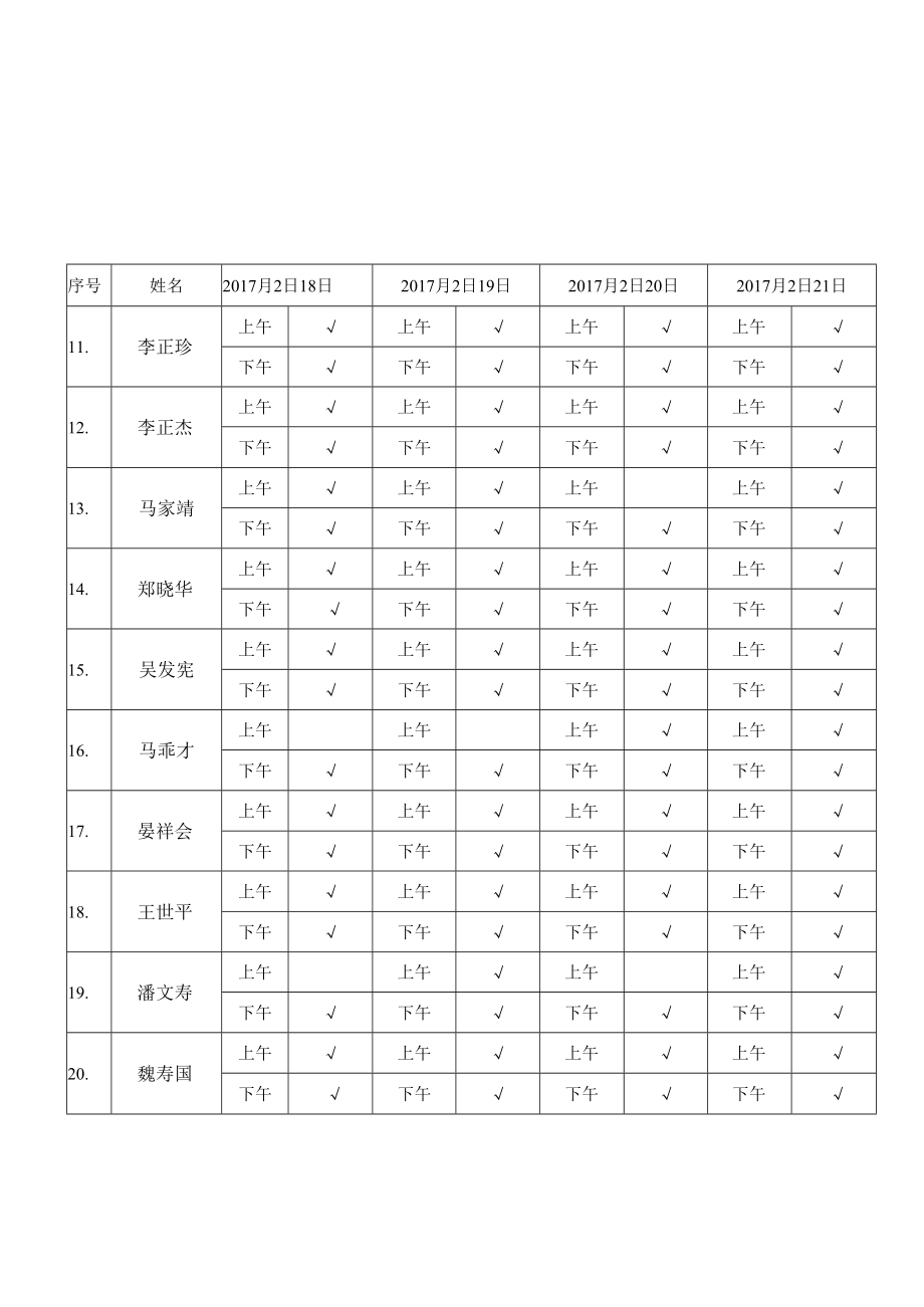 3、回归煤矿从业人员安全生产培训签到表.docx_第2页