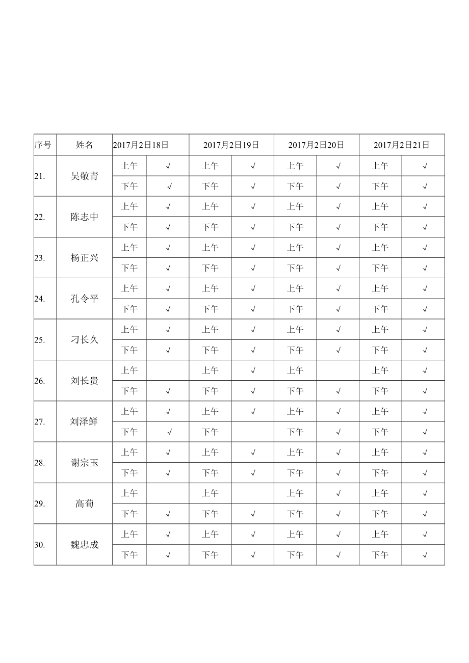 3、回归煤矿从业人员安全生产培训签到表.docx_第3页