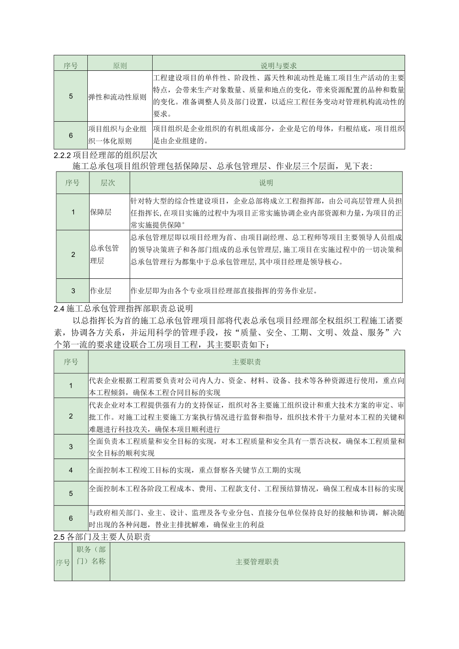 02 第二章 项目管理机构配置.docx_第3页